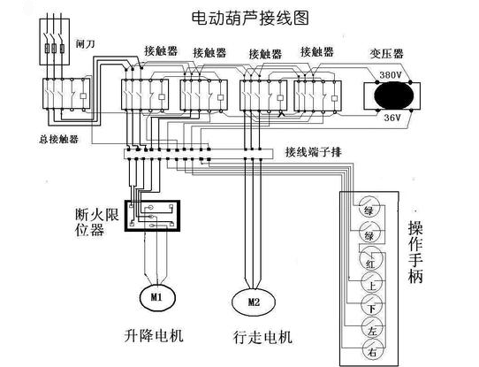 冠航機(jī)械分享環(huán)鏈電動(dòng)葫蘆電機(jī)接線圖給你