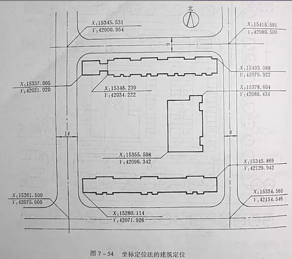 市政工程豎向設計的總結！_57
