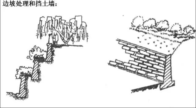 市政工程豎向設計實用技巧總結！很有用