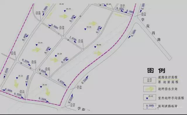 市政工程豎向設計實用技巧總結！很有用