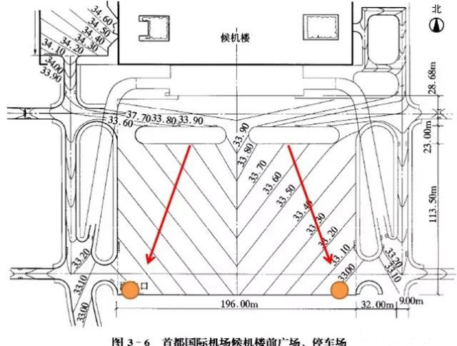 市政工程豎向設計實用技巧總結！很有用