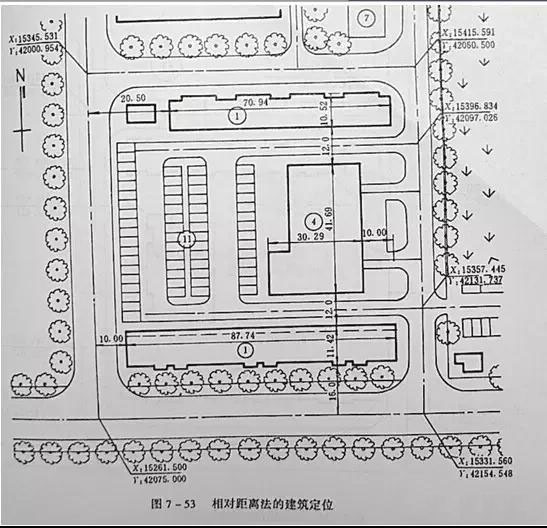 市政工程豎向設計實用技巧總結！很有用