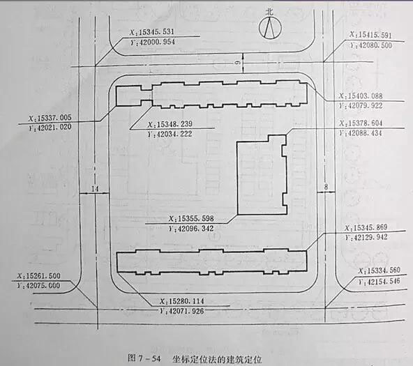 市政工程豎向設計實用技巧總結！很有用